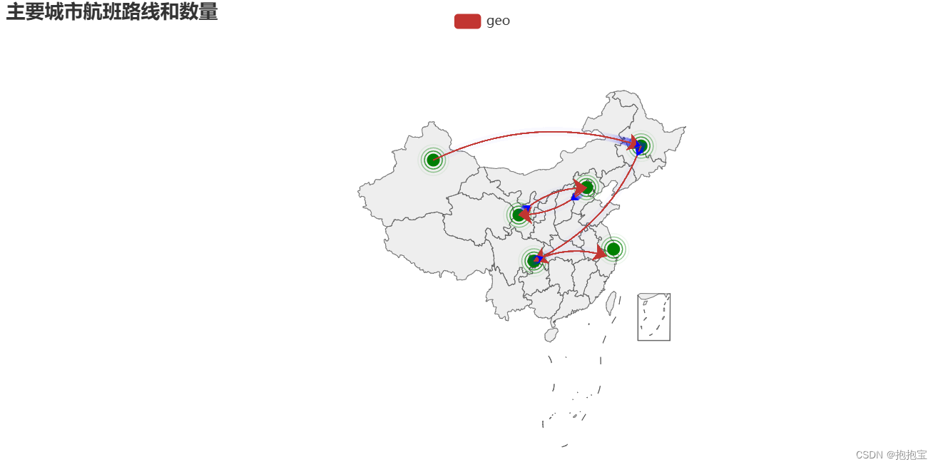 Pyecharts数据可视化（三）