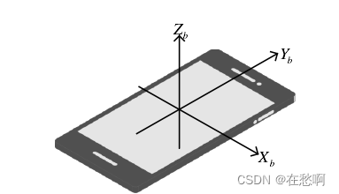 手机坐标系