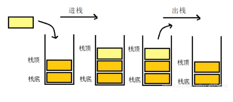 [外链图片转存失败,源站可能有防盗链机制,建议将图片保存下来直接上传(img-1MUQ4eEF-1647704336737)(D:\Typora笔记\图片\image-20220317165847359.png)]