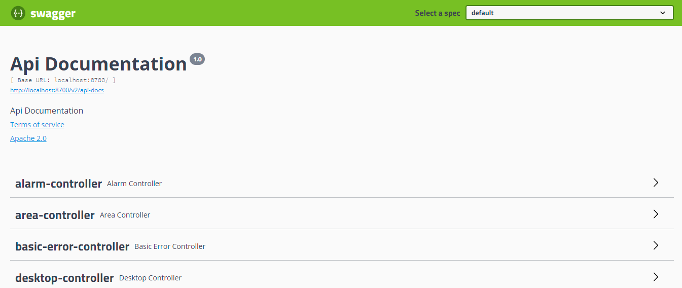 Springboot integrated swagger2 - Programmer Sought