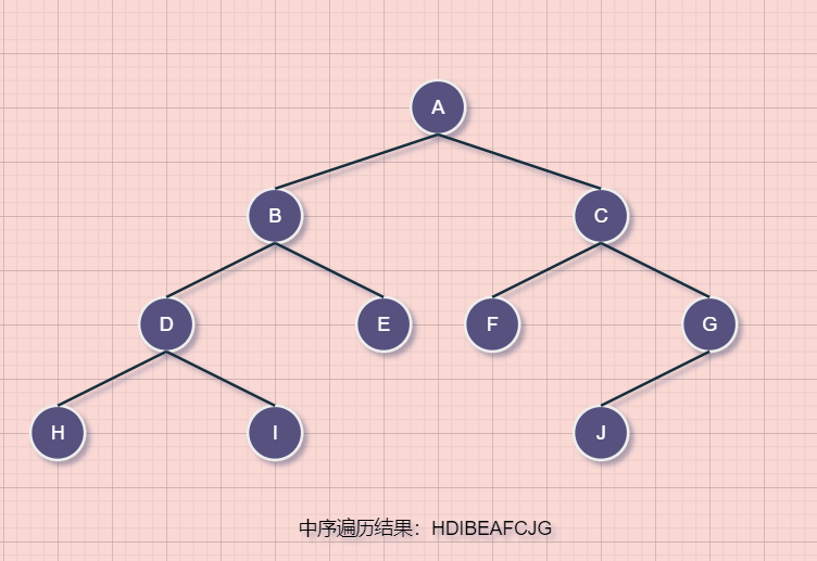 制图不易，三联鼓励