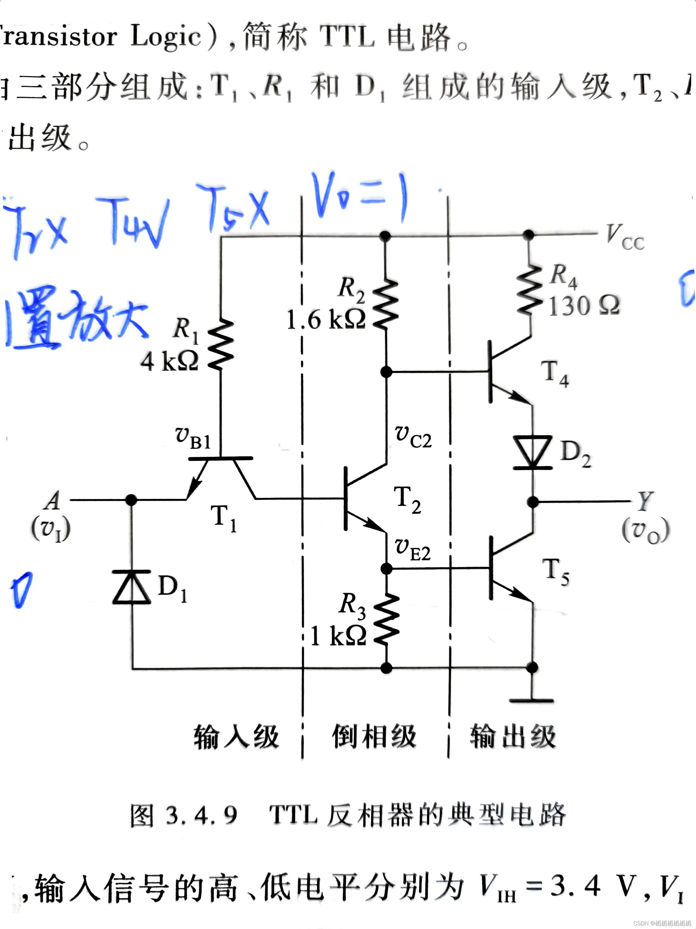 數電前三章知識點