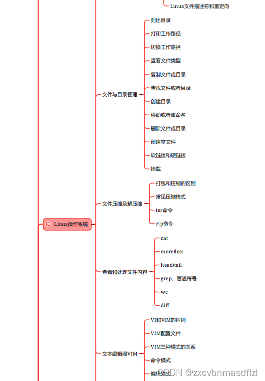 几乎所有企业都要参加的网络安全大考,应该如何准备?