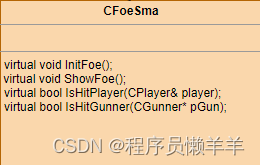 [外链图片转存失败,源站可能有防盗链机制,建议将图片保存下来直接上传(img-142V297Z-1685237139192)(C++.assets/image-20230515125640897.png)]