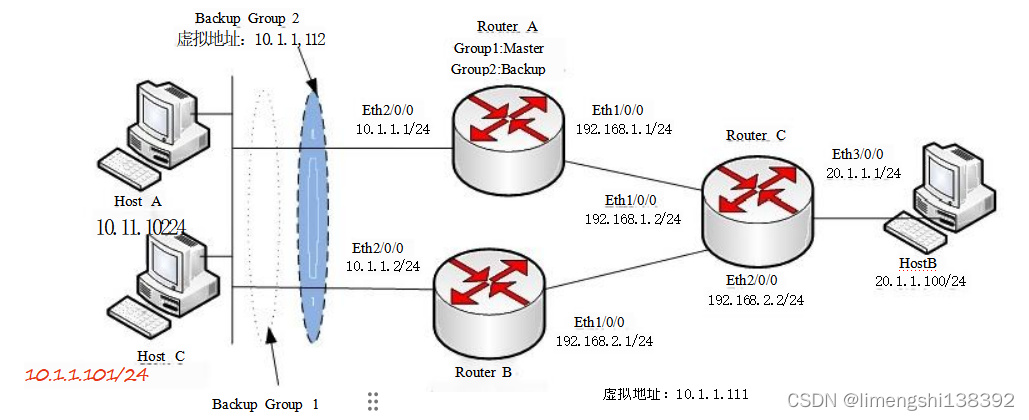 交换机基础（零）：交换机基础配置