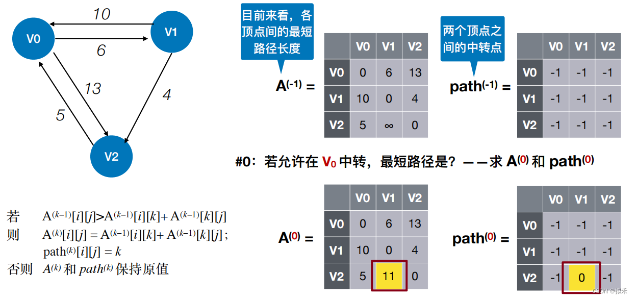 aa1a8bc73e454e118e7f4c2b57509211.png