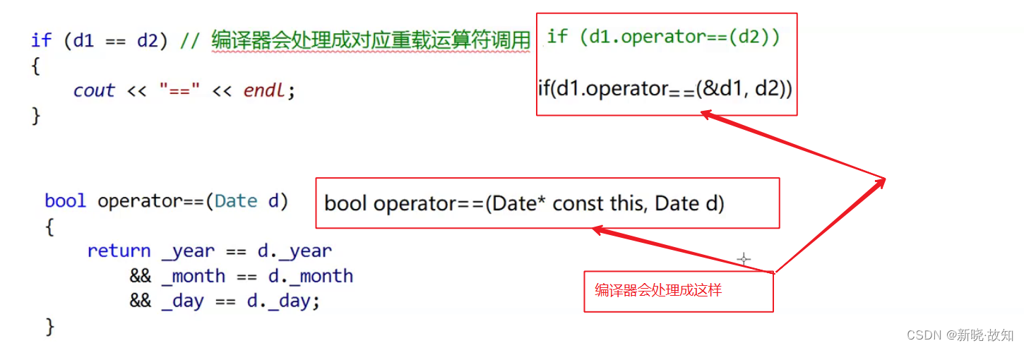 ＜类与对象（下）＞——《C++初阶》_c++ bool operator-CSDN博客