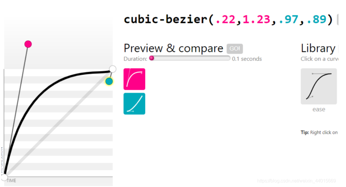 animate-timing-function属性的cubic-bezier() 函数比较贝塞尔曲线的快慢_贝塞尔曲线先快后慢-CSDN博客