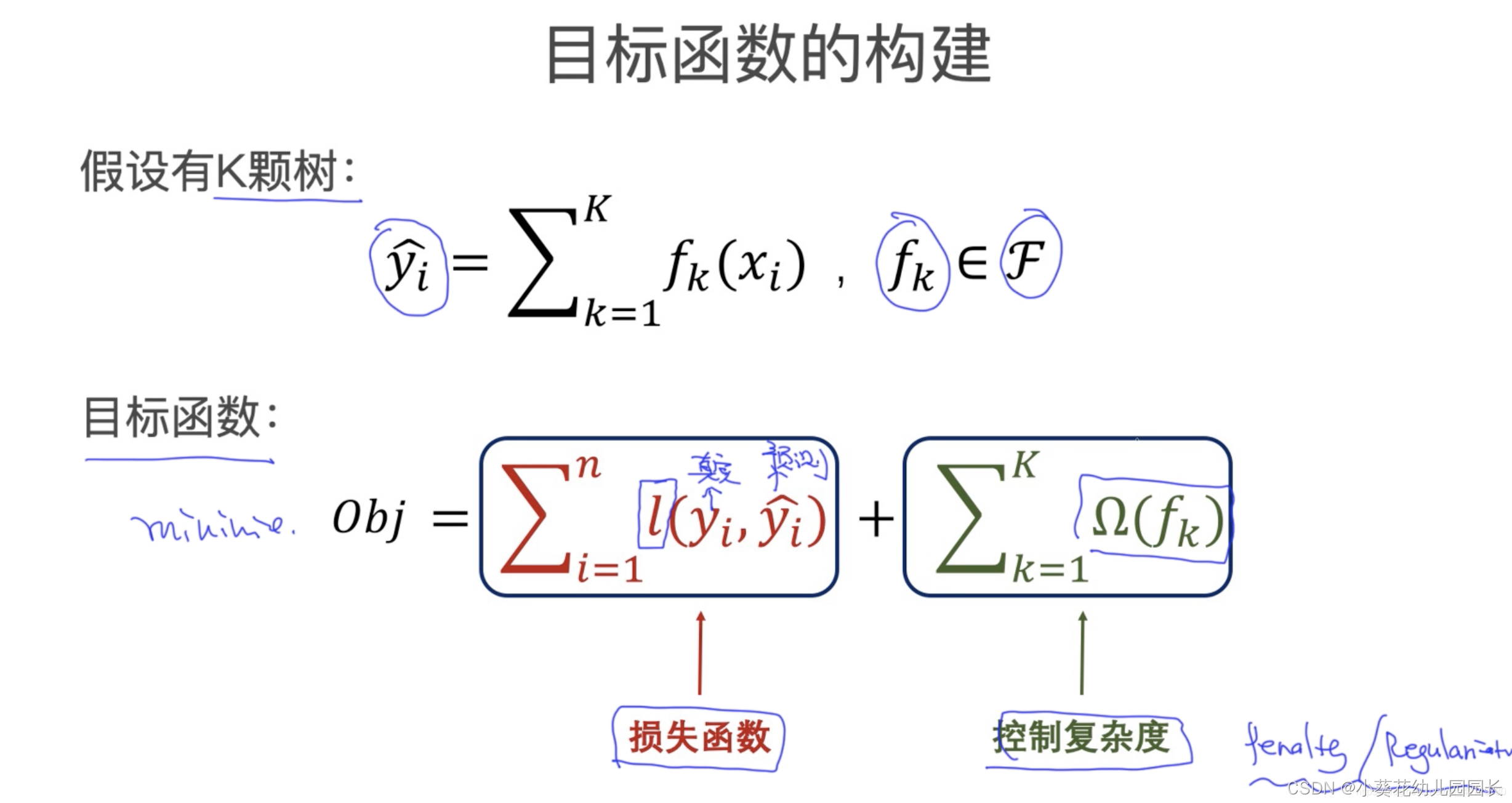 XGBoot算法---介绍、说明、python代码-CSDN博客