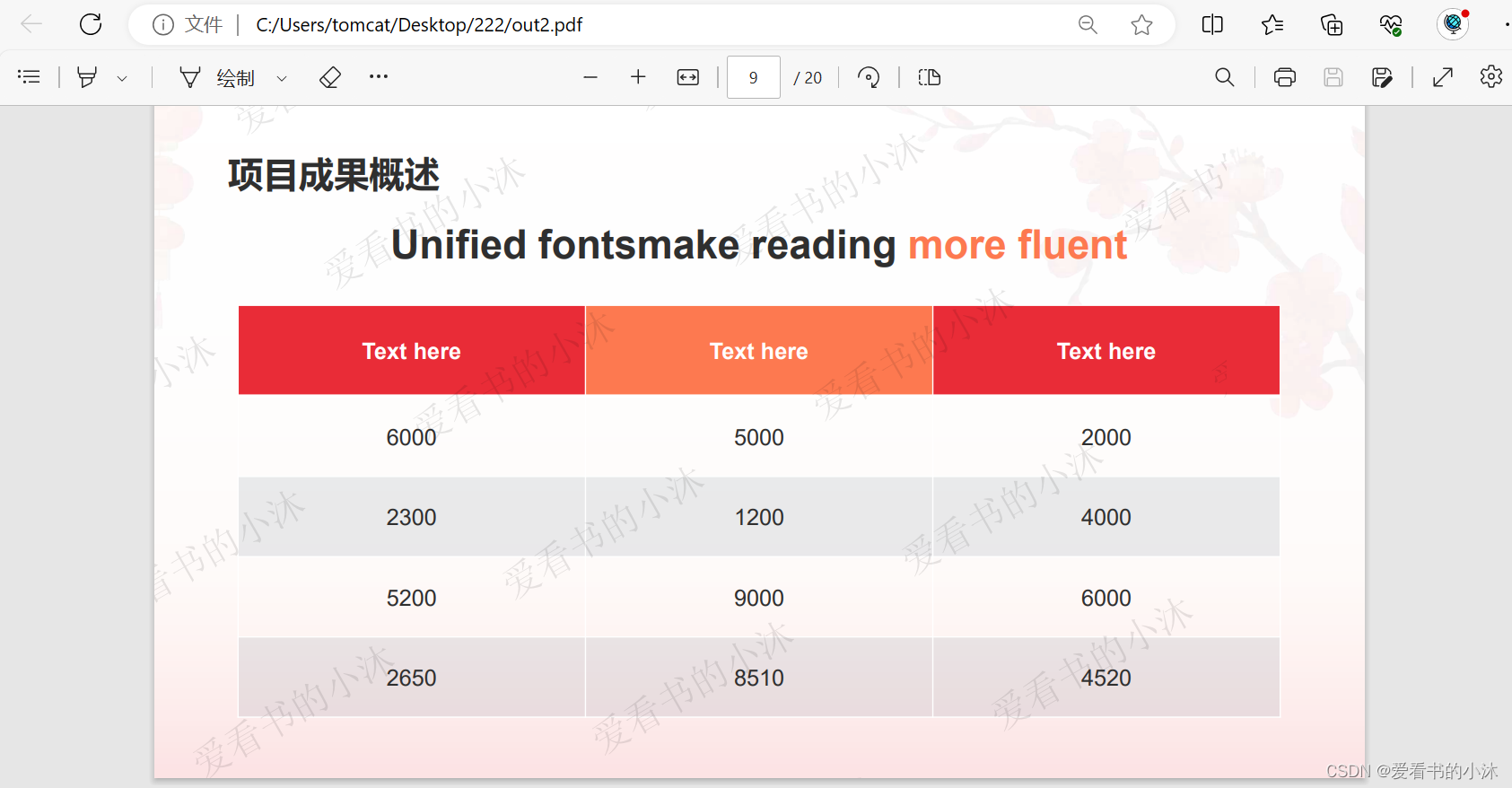 【小沐学写作】PPT、PDF文件添加水印（Python）