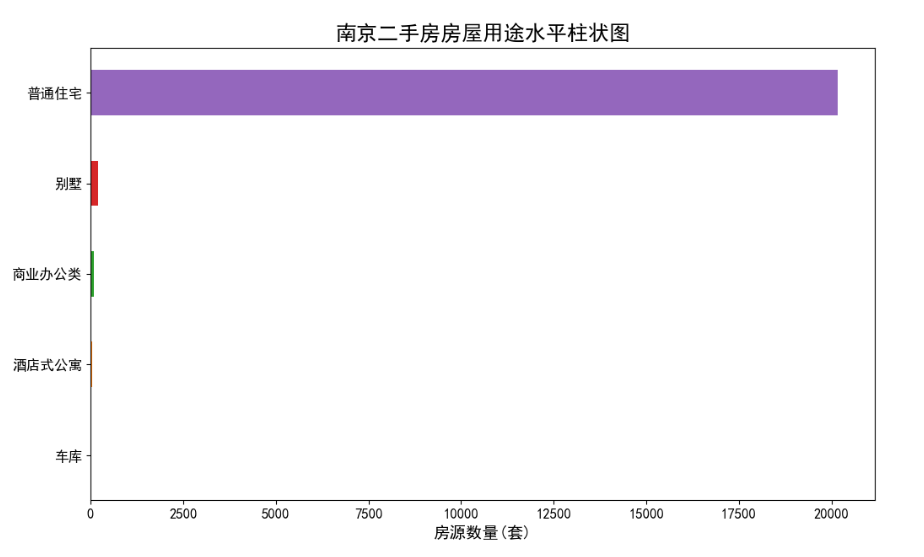 外链图片转存失败,源站可能有防盗链机制,建议将图片保存下来直接上传