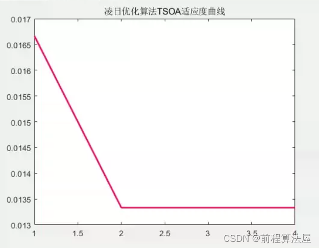 여기에 이미지 설명 삽입