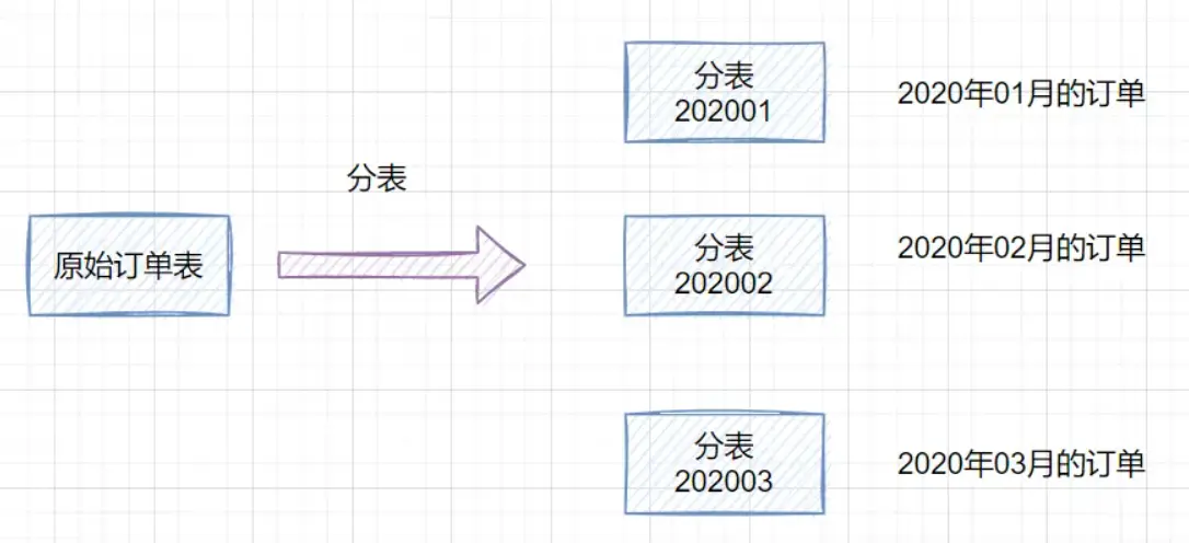 watermark,type_d3F5LXplbmhlaQ,shadow_50,text_Q1NETiBA5LuZ5YeM6ZiB,size_20,color_FFFFFF,t_70,g_se,x_16