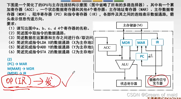 请添加图片描述