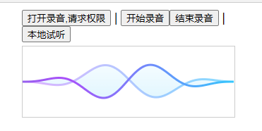 在 vue3 中使用 Recorder 实现录音并上传（mp3、wav）兼容 PC 和移动端