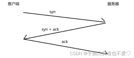 ここに画像の説明を挿入