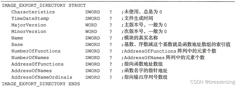 请添加图片描述