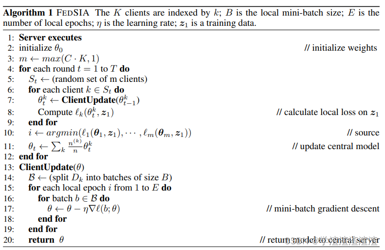 Source Inference 【论文阅读】Source Inference Attacks in Federated Learning-CSDN博客