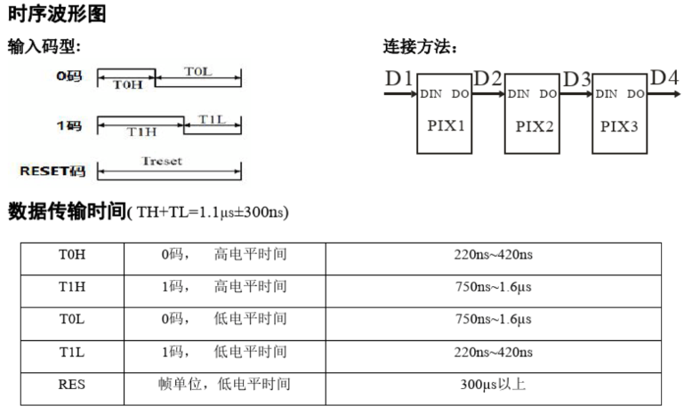 [外链图片转存失败,源站可能有防盗链机制,建议将图片保存下来直接上传(img-RJAg06sd-1684475130170)(./assets/image-20230519115905699.png)]