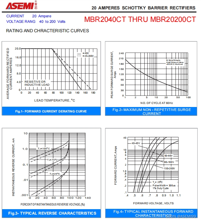 MBR20100CT-ASEMI肖特基MBR20100CT参数、规格、尺寸