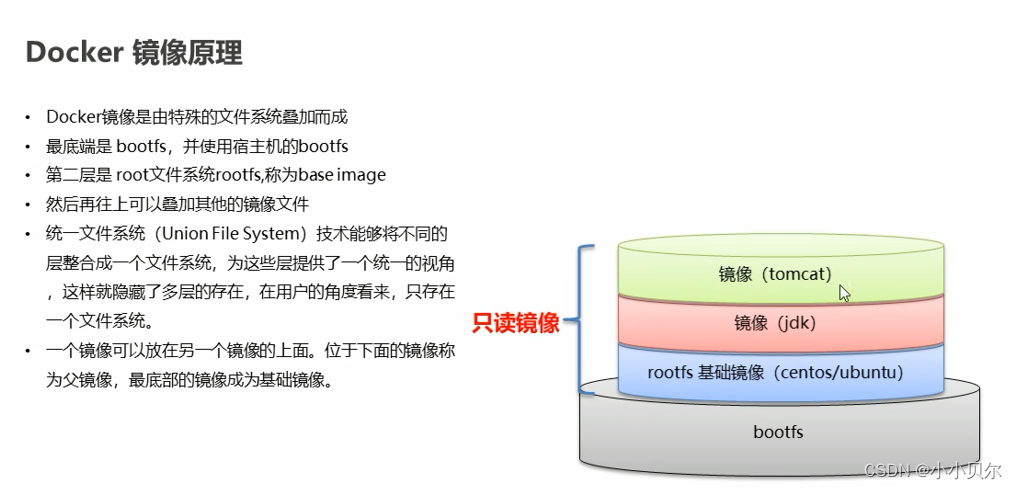 [外链图片转存失败,源站可能有防盗链机制,建议将图片保存下来直接上传(img-u93VOVcy-1681874026406)(C:\Users\20305\AppData\Roaming\Typora\typora-user-images\image-20230418151220917.png)]