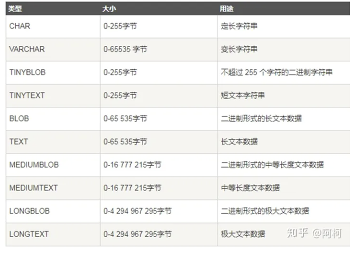 请添加图片描述 https://img-blog.csdnimg.cn/aa69d47a96fb4404a688d71fdb51c6d9.png