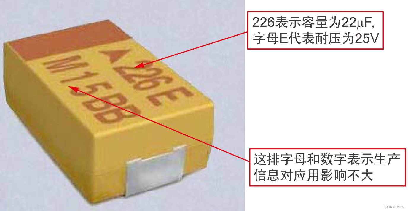 【电子元件】常用电子元器件的识别之电容器