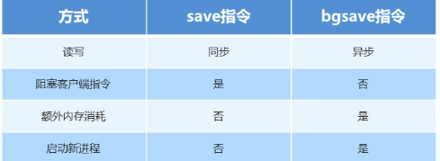 [外链图片转存失败,源站可能有防盗链机制,建议将图片保存下来直接上传(img-X5FTI6DK-1642845197643)(C:\Users\zky\AppData\Roaming\Typora\typora-user-images\image-20220122171055154.png)]