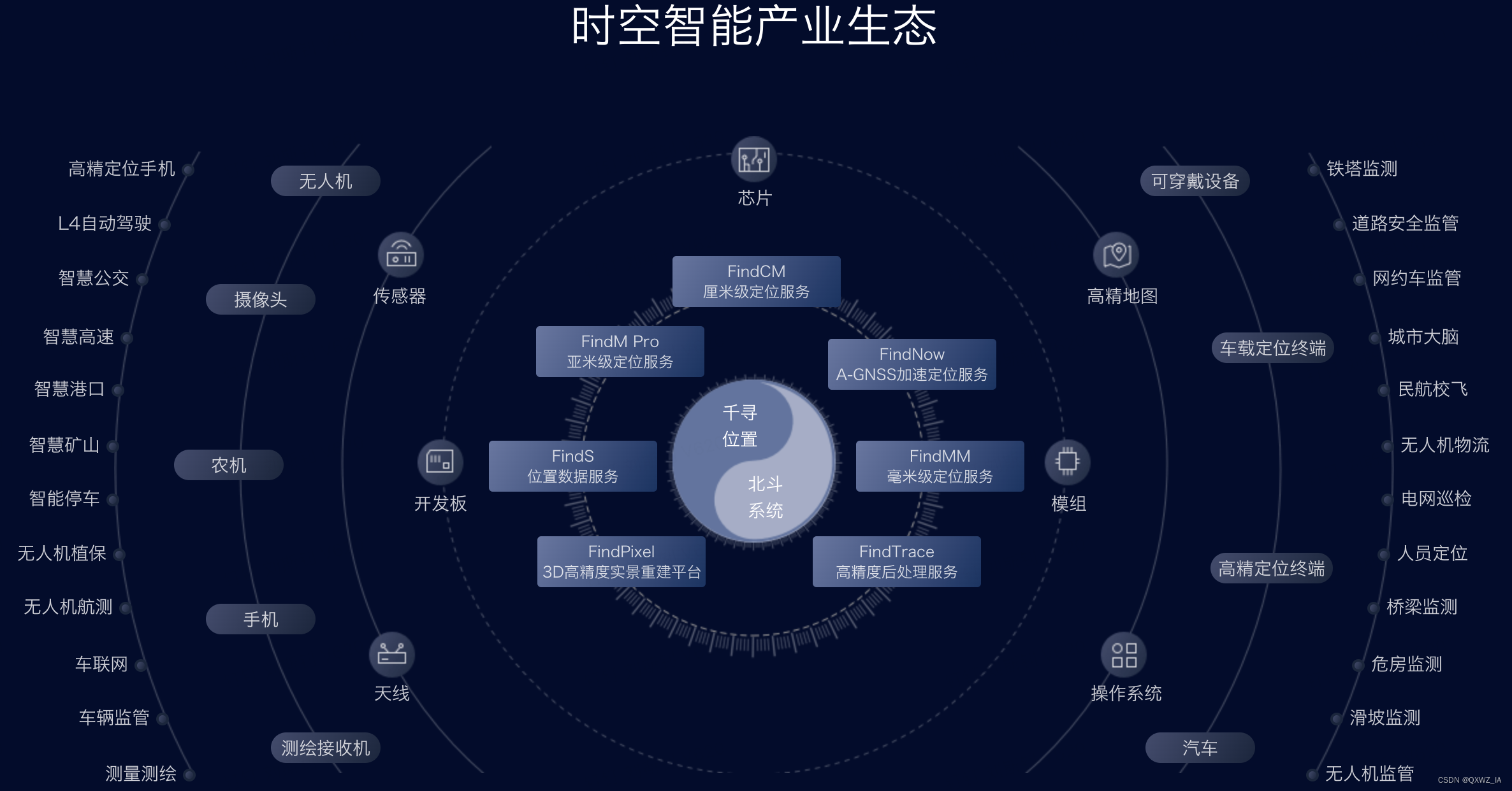 2023年市场规模将超147亿美元，中国人工智能产业的“风口”来了吗？