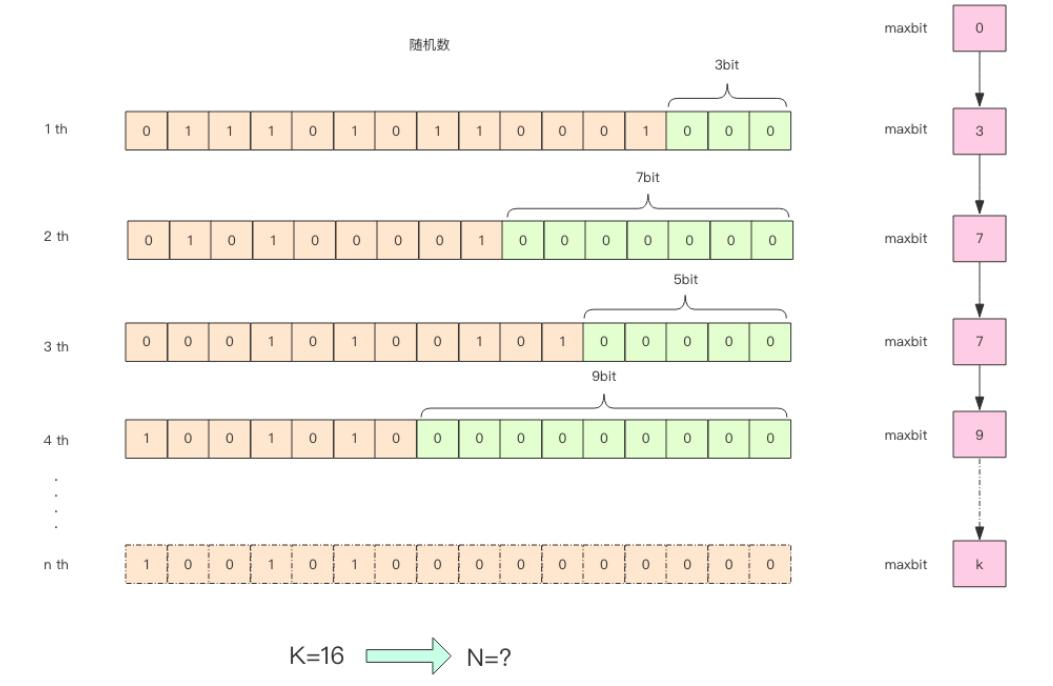 B55qE5Y2O5bCR,size_20,color_FFFFFF,t_70,g_se,x_16)