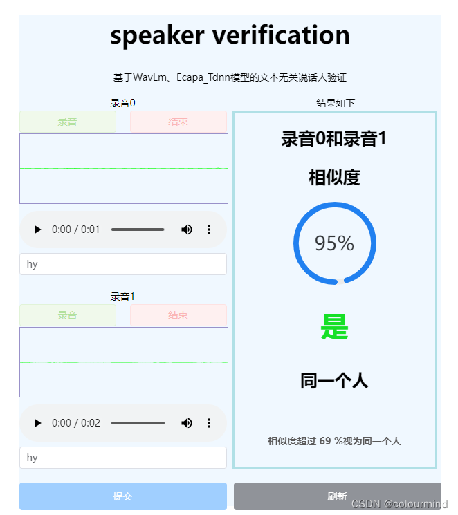 声纹识别之说话人验证speaker verification