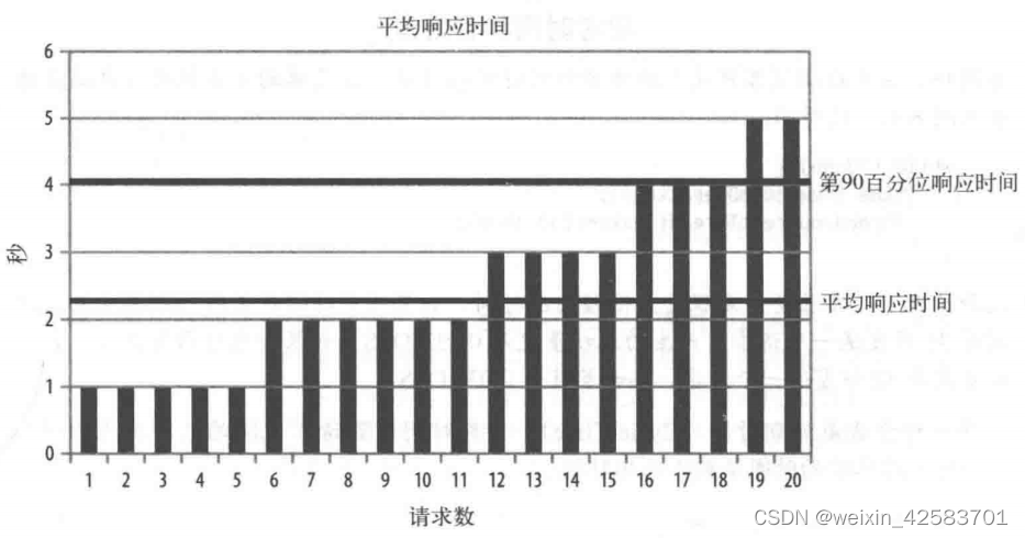 ここに画像の説明を挿入