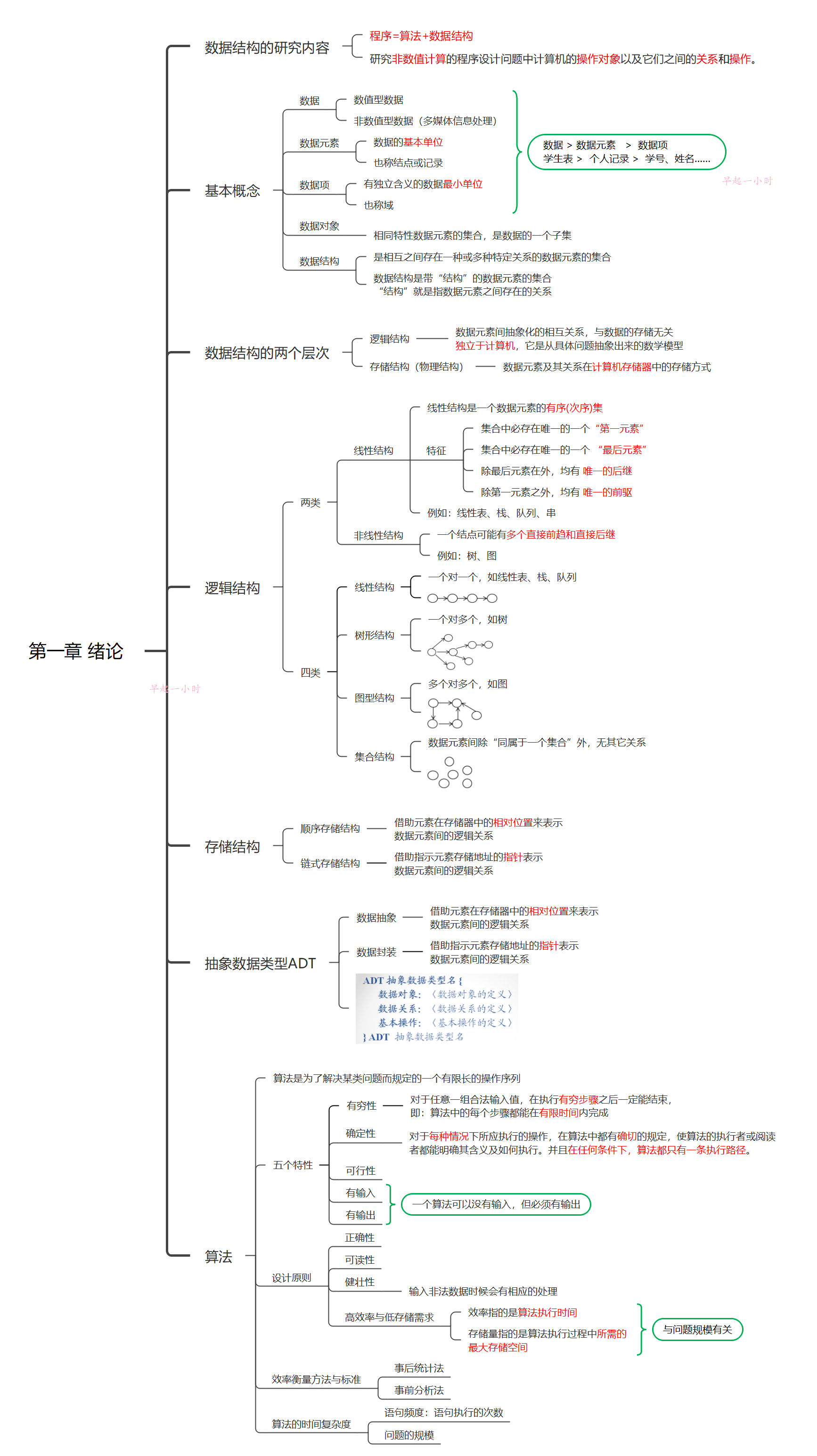 watermark,type_d3F5LXplbmhlaQ,shadow_50,text_Q1NETiBA5pep6LW35LiA5bCP5pe2,size_20,color_FFFFFF,t_70,g_se,x_16