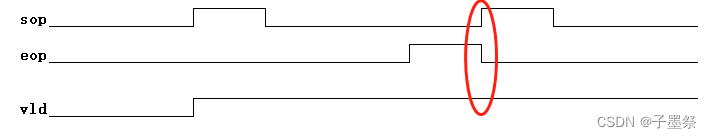 【通用设计方法】之接收异常保护