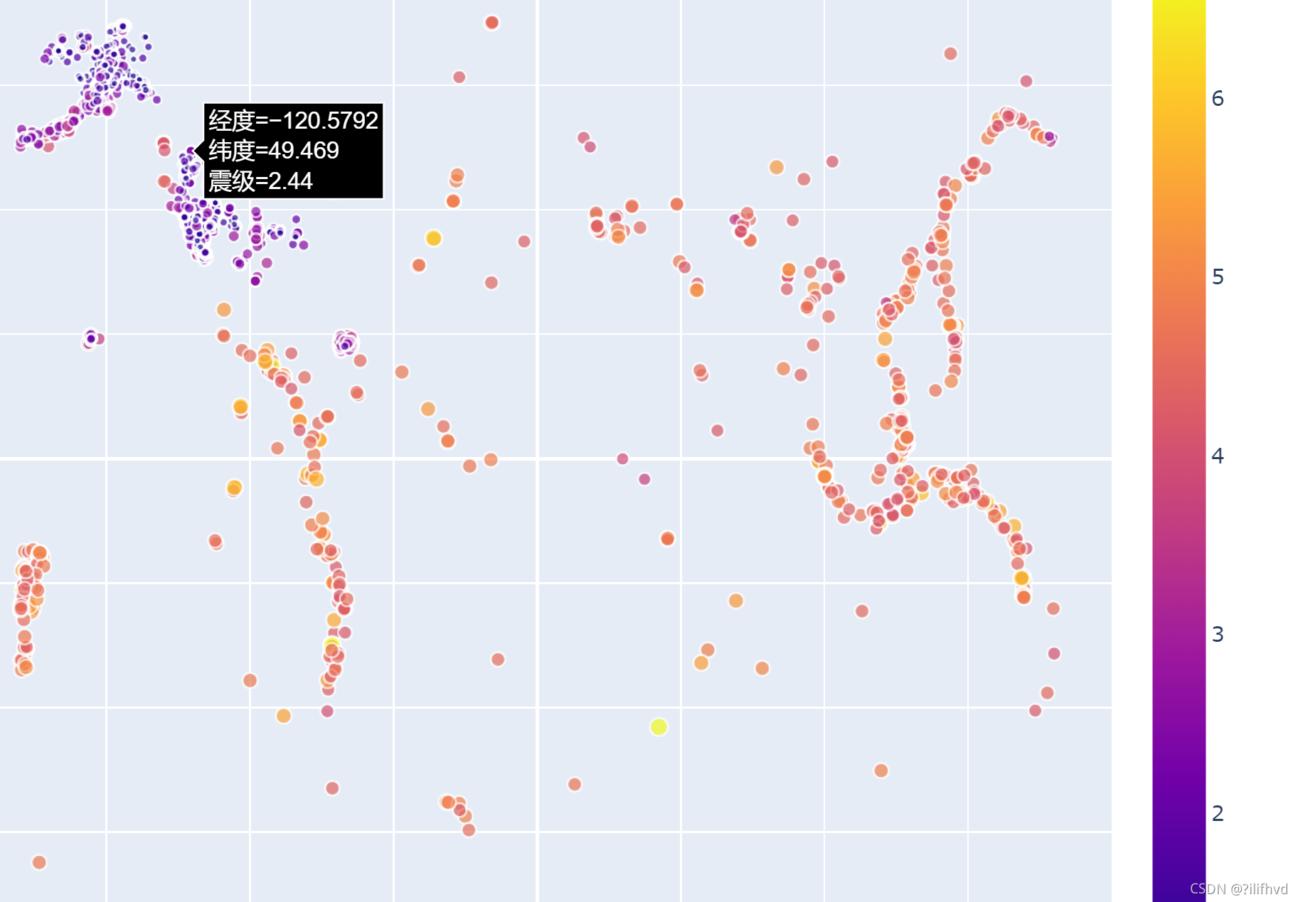 python 的plotly.express 如何修改默认渐变色_poltly自动换颜色-CSDN博客
