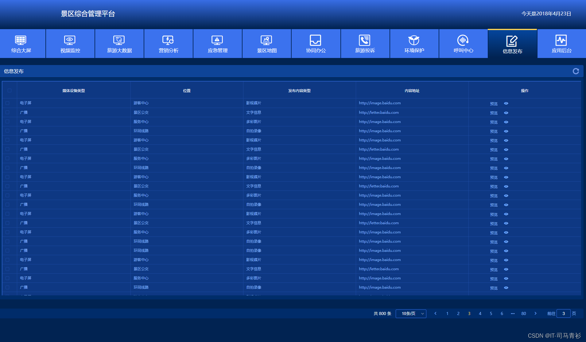 基于VUE + Echarts 实现可视化数据大屏景区管理平台_基于vue+echarts销售数据可视化大屏CSDN博客