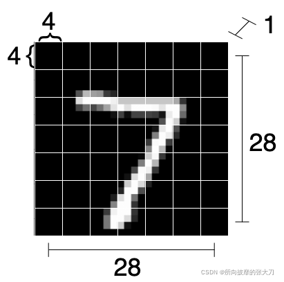 ここに画像の説明を挿入