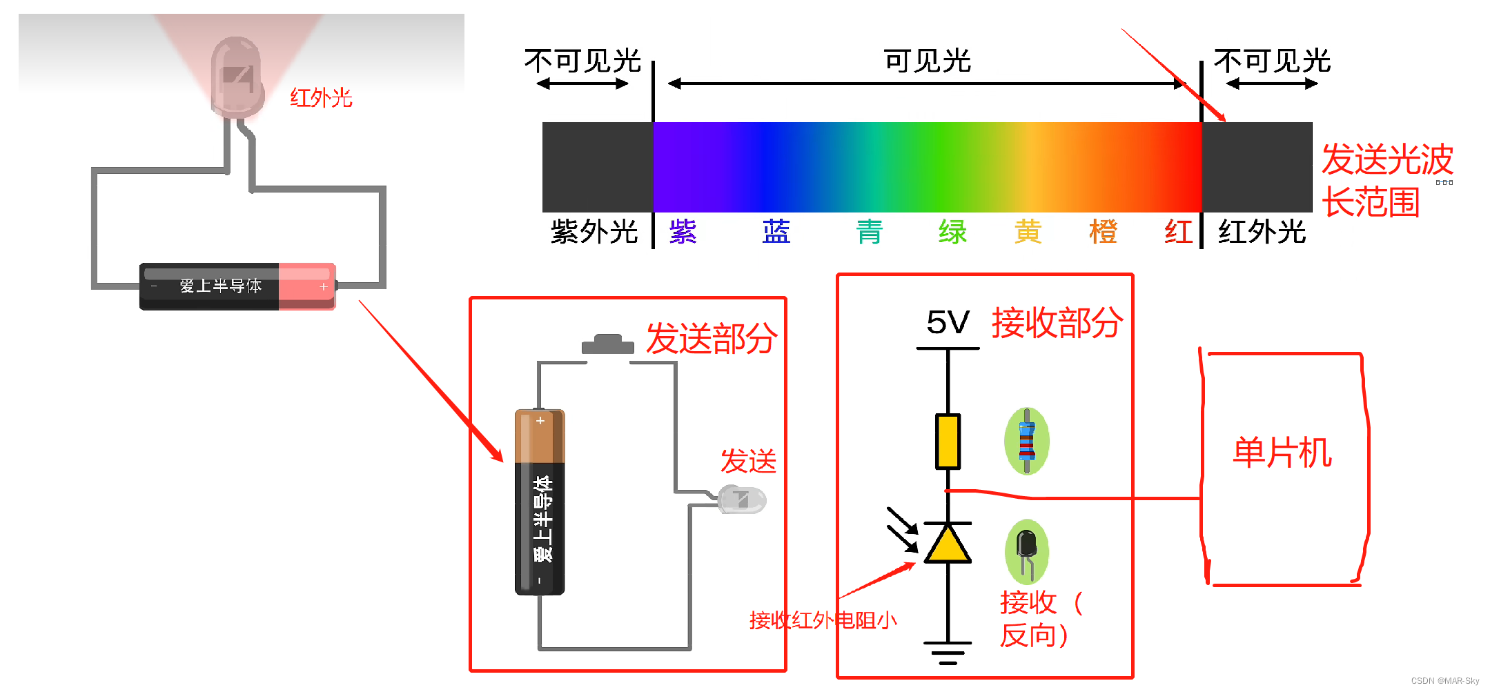 ここに画像の説明を挿入