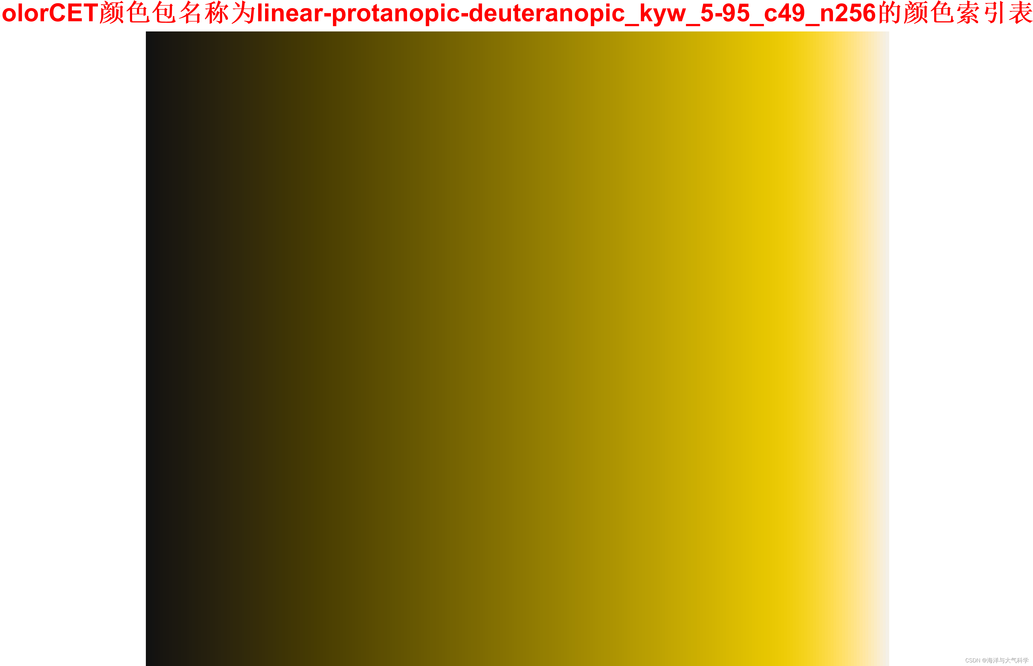 ColorCET颜色包--共99种--全平台可用-CSDN博客