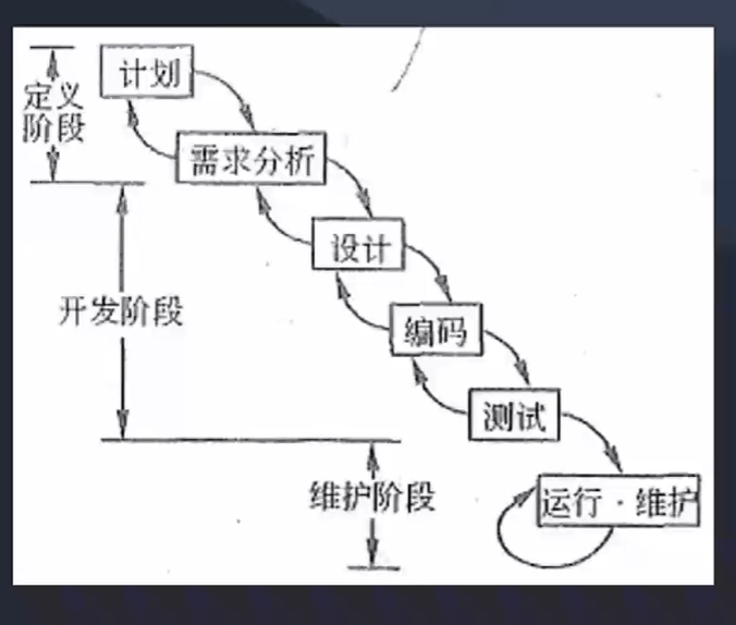 ここに画像の説明を挿入します