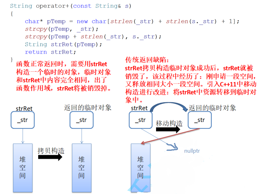 C++类的多种构造函数