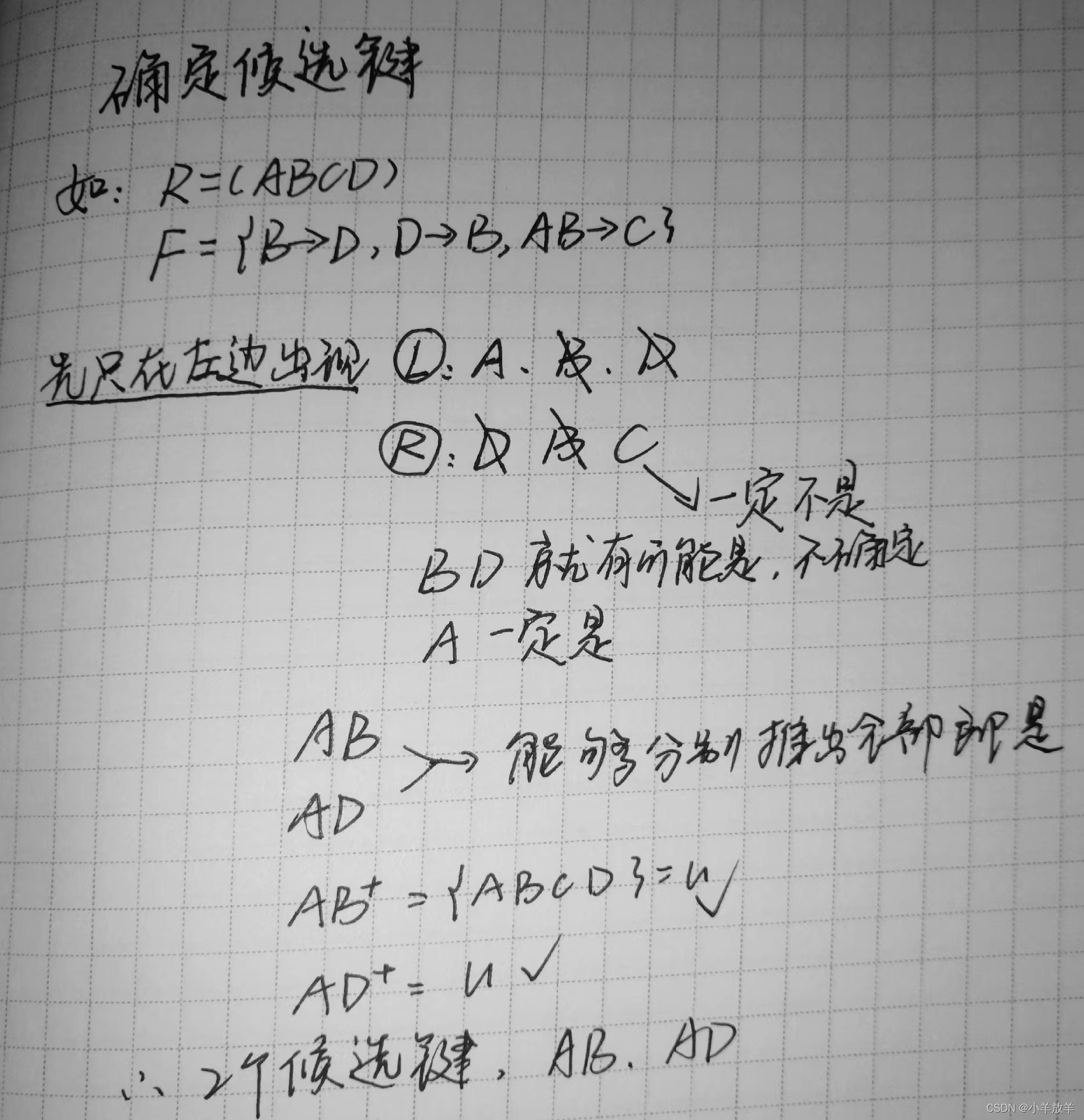 举个例子