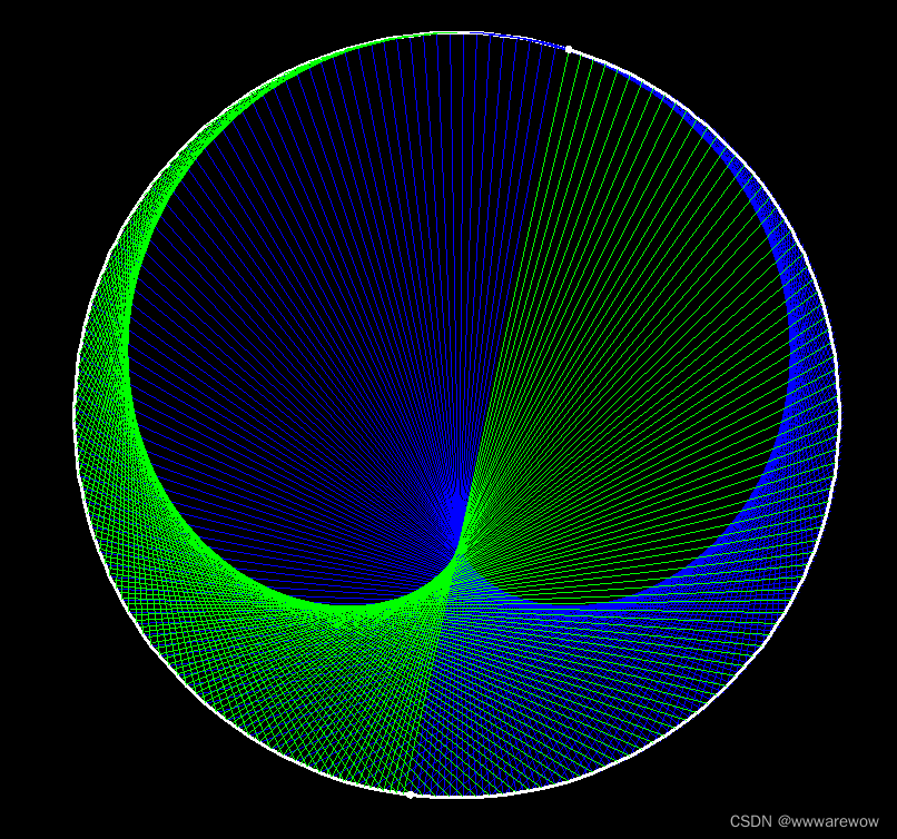 有趣的python系列一代码实现酷炫的彩虹