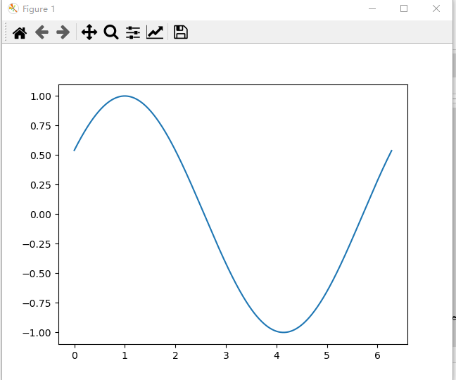 matplotlib 3D图matplotlib subplotmatplotlib动态图