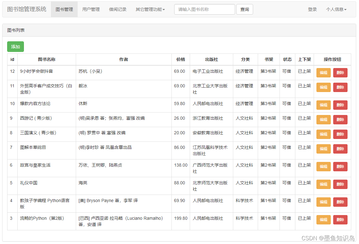 Python基于Django实现图书馆借阅管理系统示意图