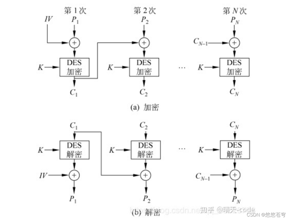 ここに画像の説明を挿入