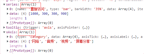 开个定时器给echarts组件配置定时更新