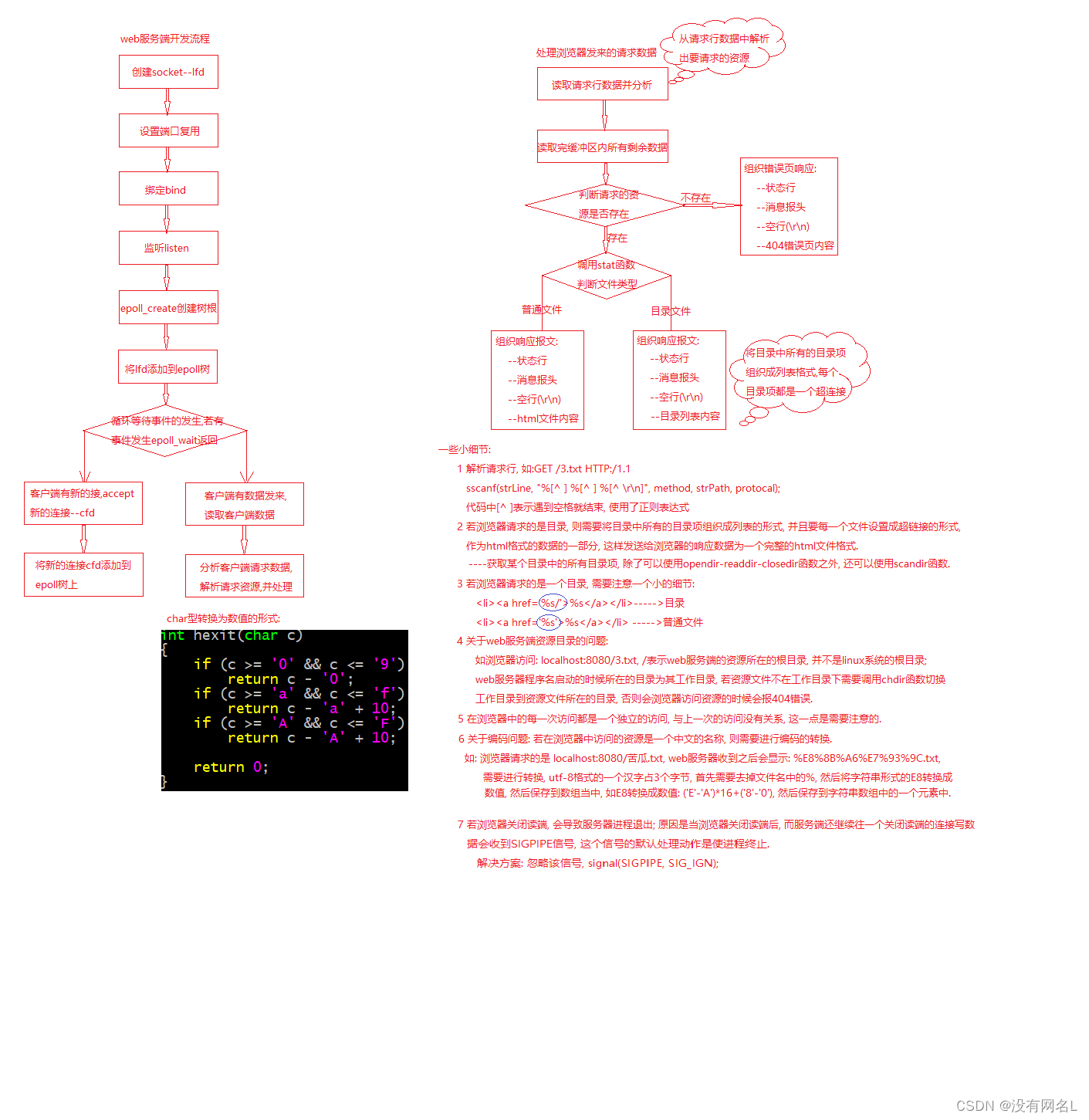 Linux网络编程 第八天