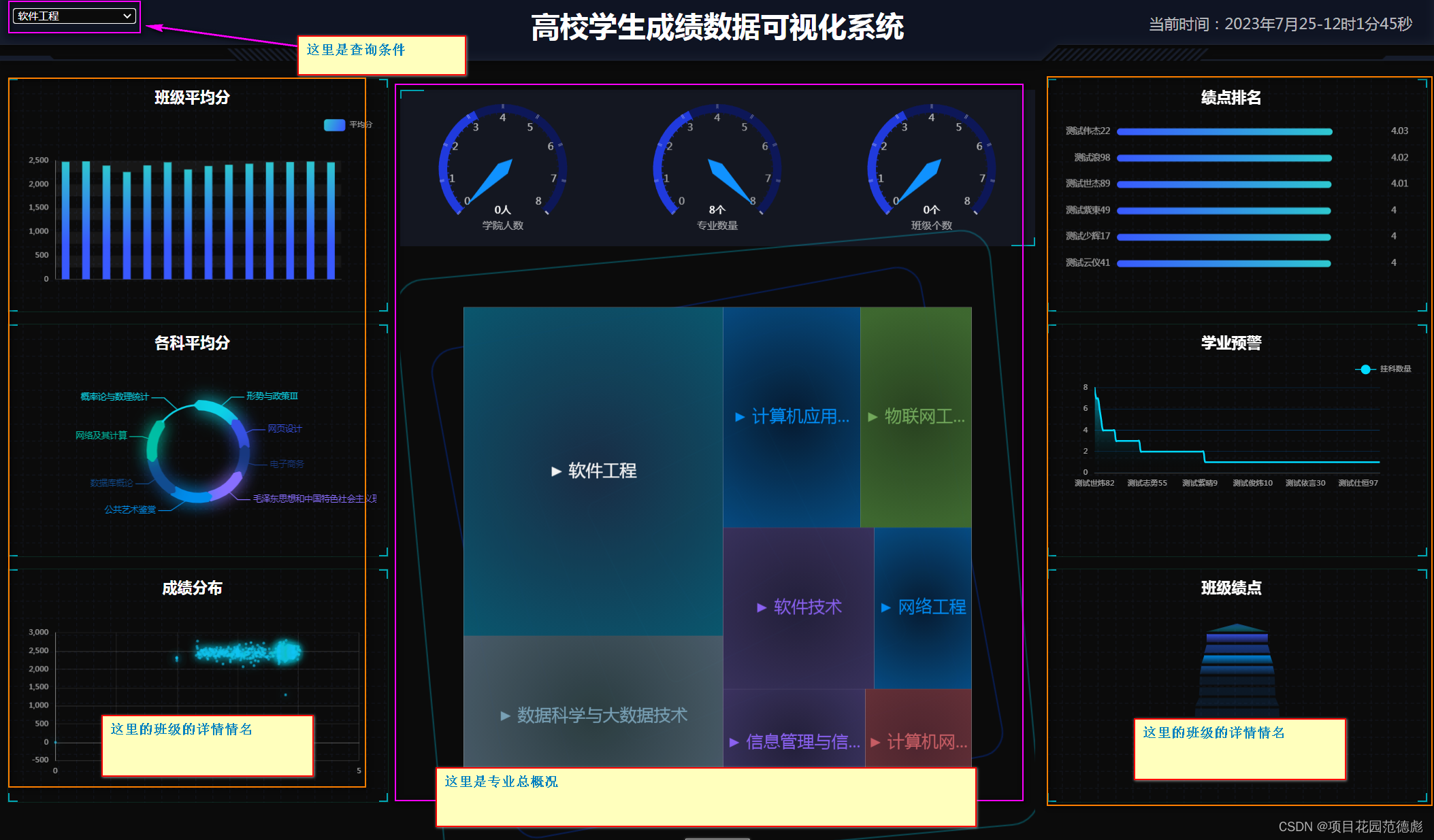 SpringBoot仅会SSM强撸项目--【JSB项目实战】