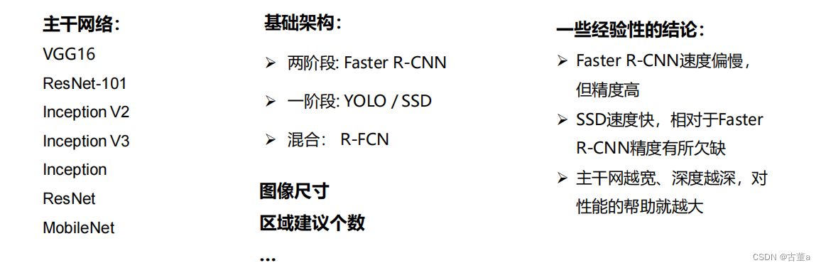 计算机视觉与深度学习-图像分割-视觉识别任务02-目标检测-【北邮鲁鹏】